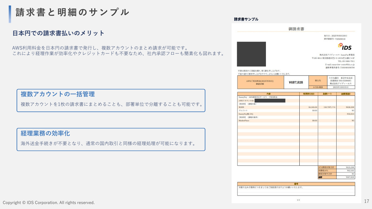 資料サムネイル3