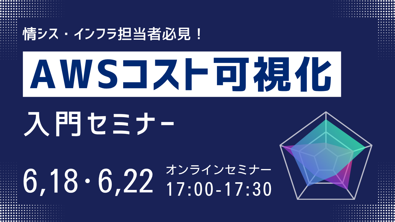 AWS請求代行